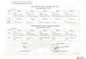 Trường Mầm non Quảng La trân trọng thông báo thực đơn Tuần 18, bảo đảm đầy đủ dinh dưỡng, an toàn thực phẩm, phù hợp với trẻ mầm non ăn bán trú.
